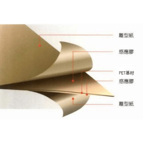 PET基材雙面膠帶
